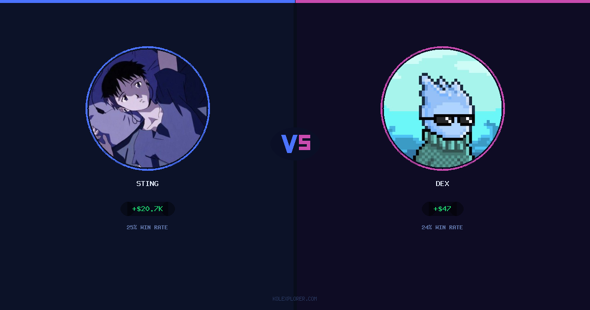 Sting vs Dex preview