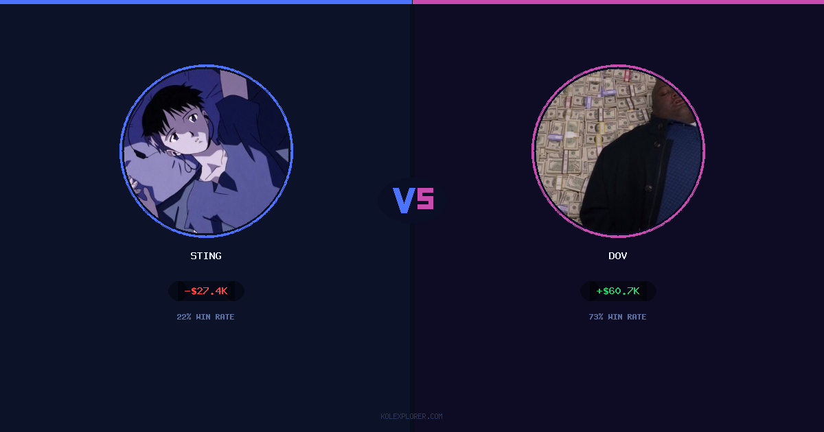 Sting vs Dov preview