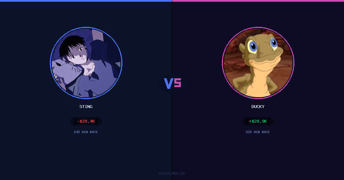 Sting vs Ducky preview