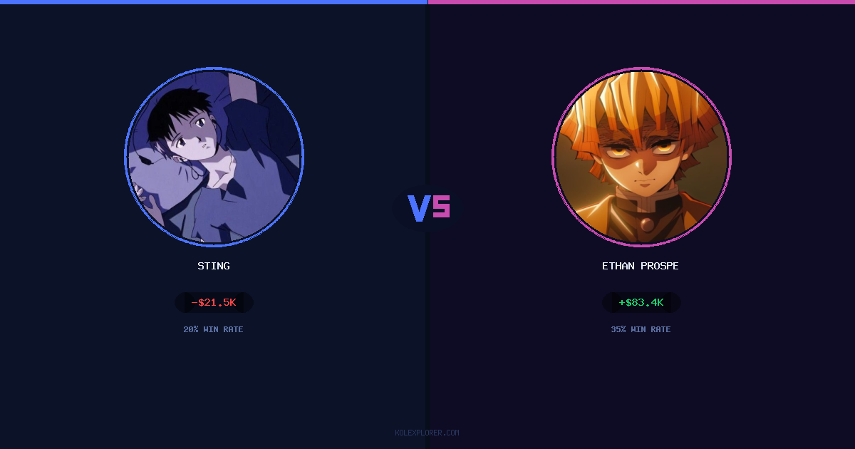 Sting vs Ethan Prosper preview