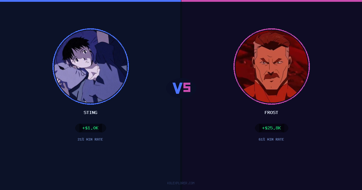 Sting vs Frost preview