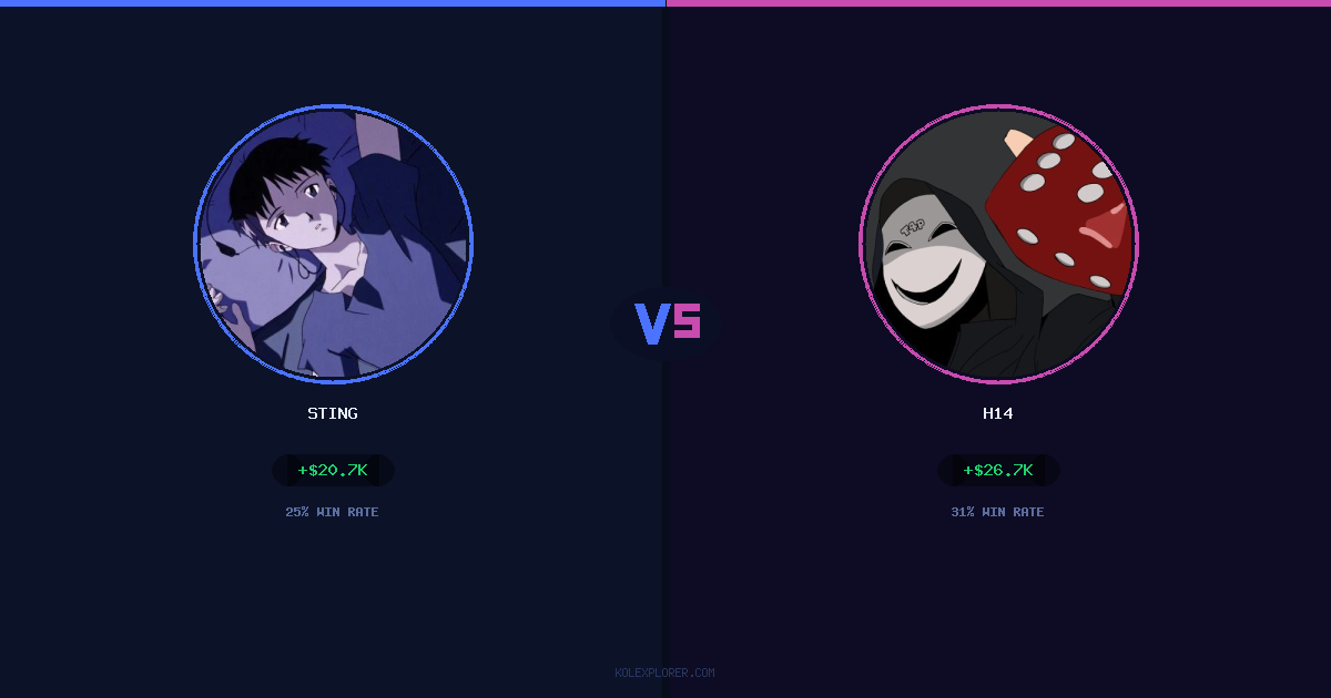 Sting vs h14 preview