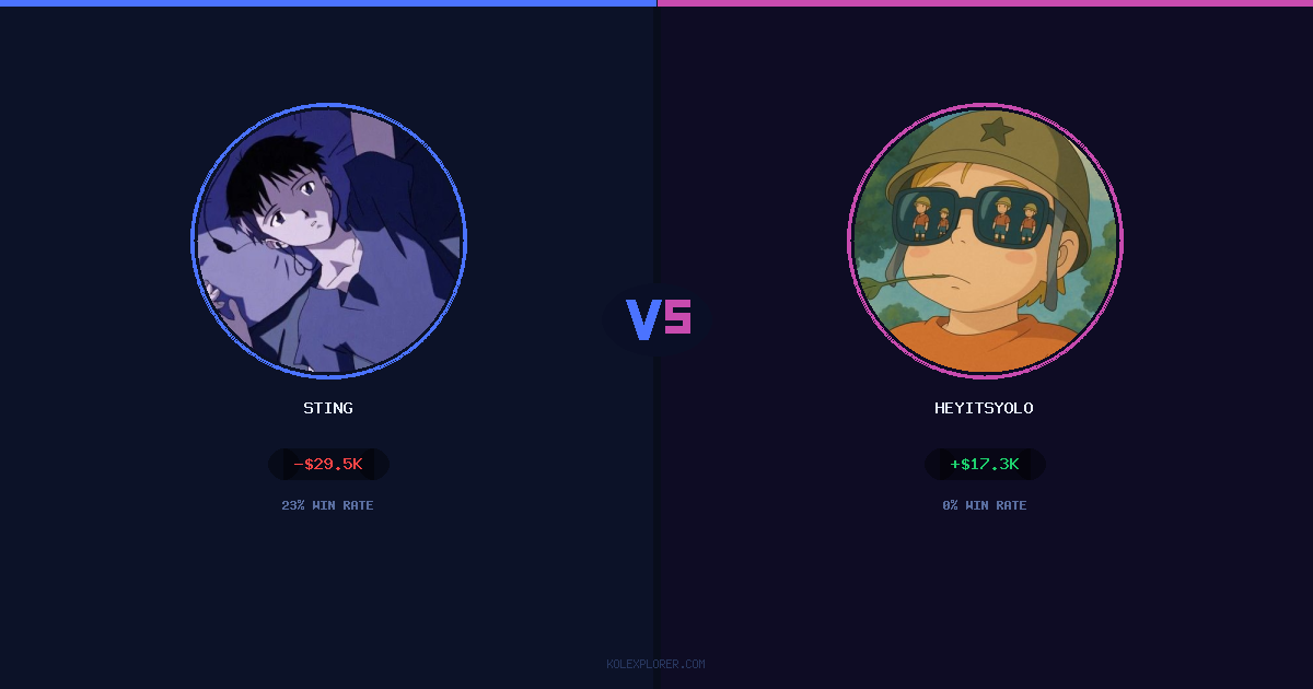 Sting vs Heyitsyolo preview