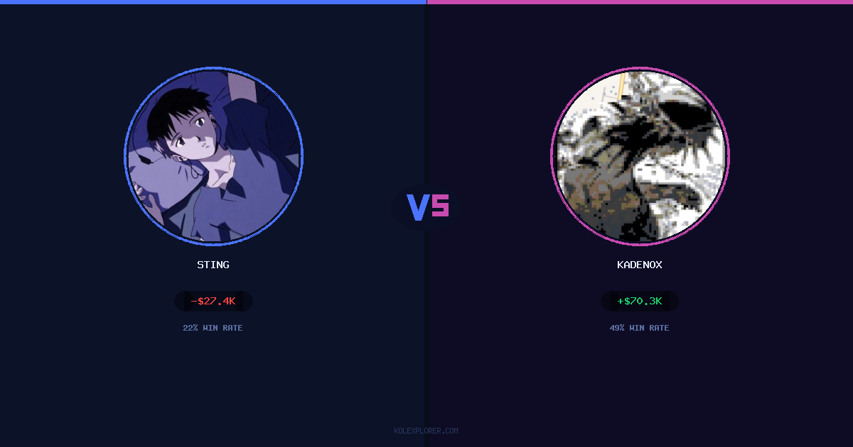 Sting vs Kadenox preview