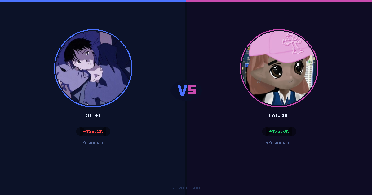 Sting vs Latuche preview