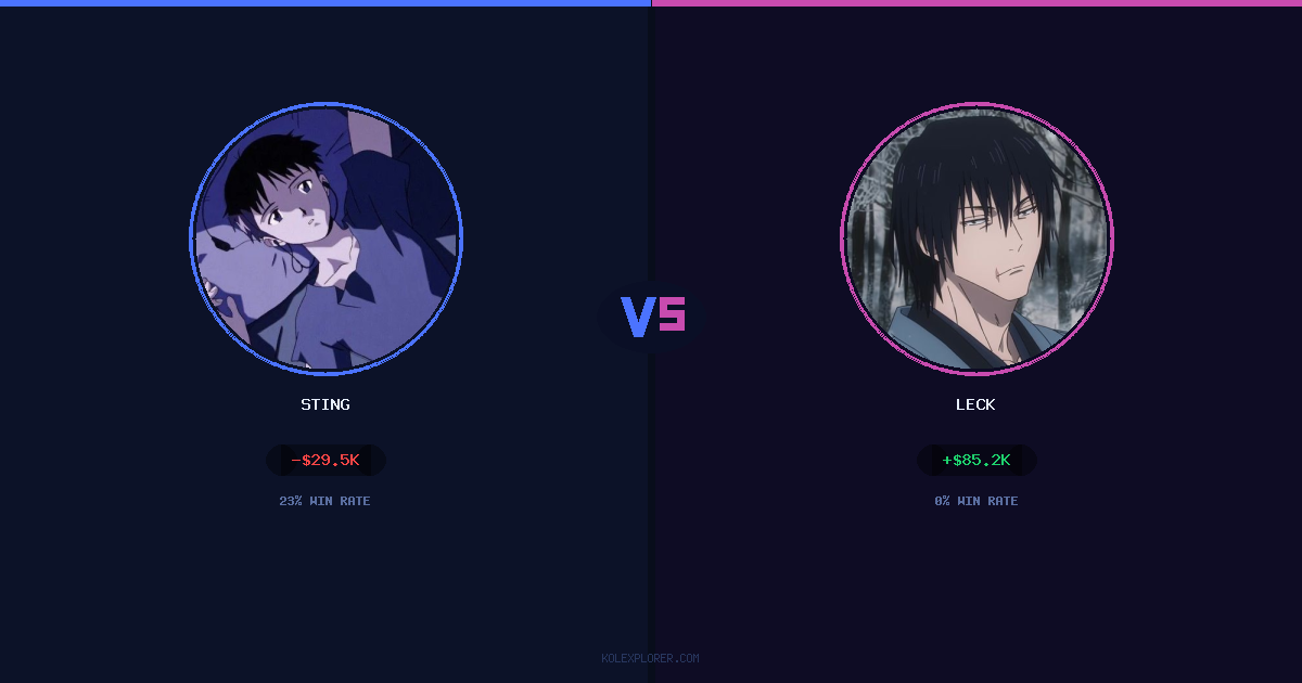 Sting vs Leck preview