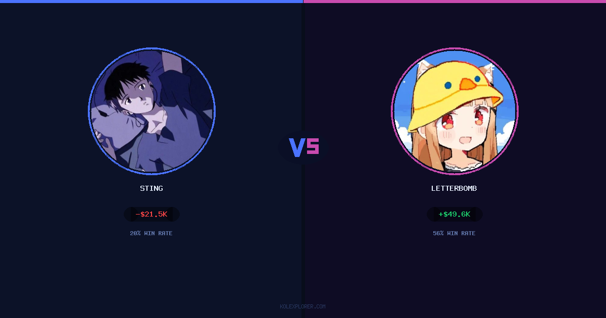 Sting vs Letterbomb preview