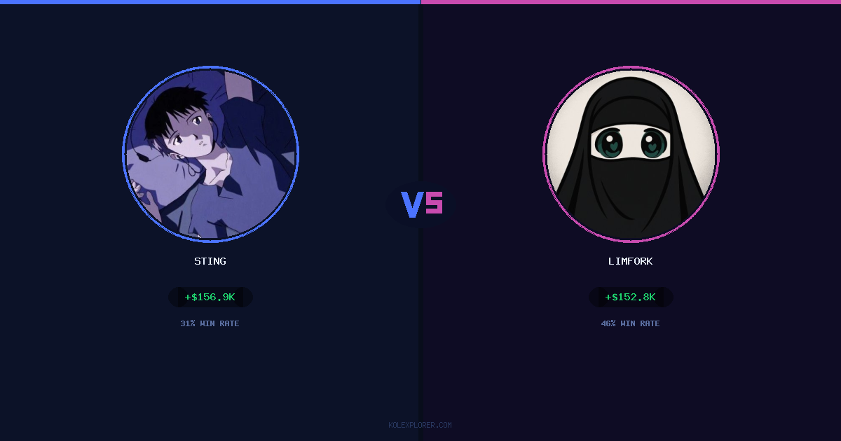 Sting vs Limfork preview