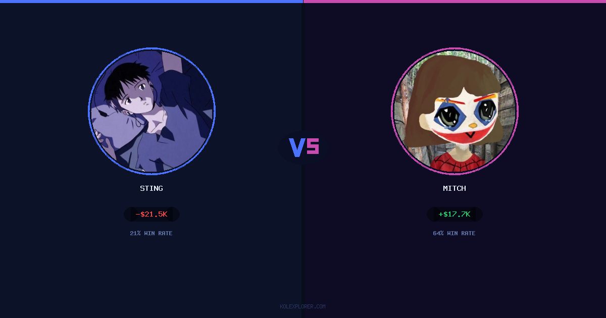 Sting vs Mitch preview