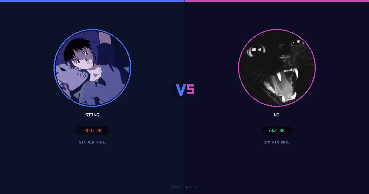 Sting vs No preview