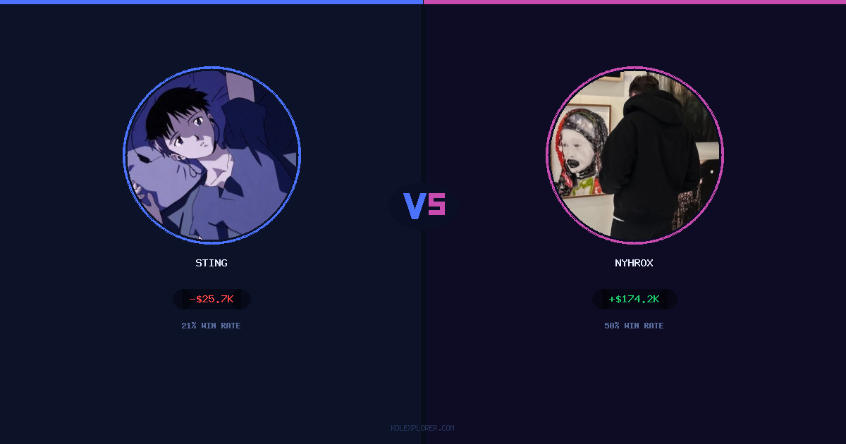 Sting vs Nyhrox preview