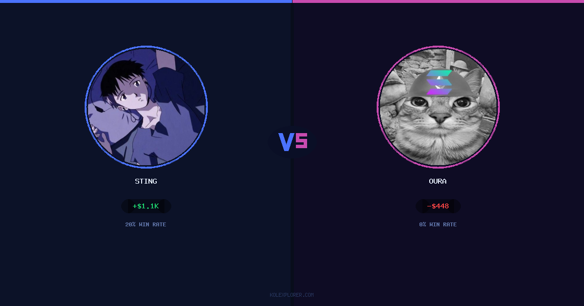 Sting vs Oura preview