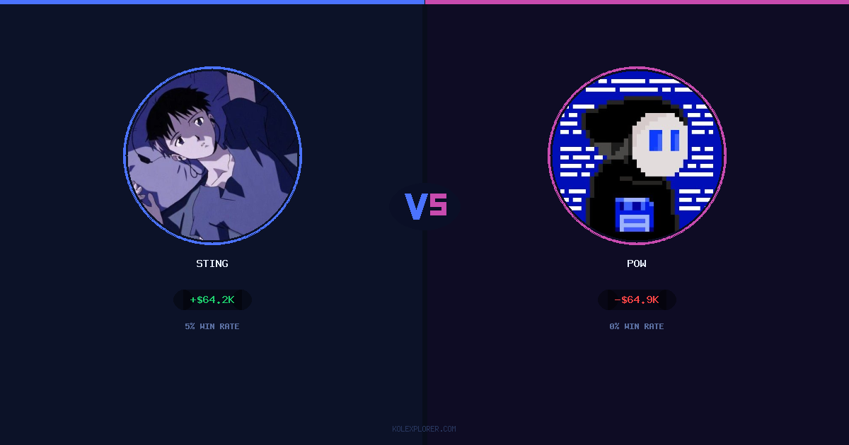 Sting vs Pow preview