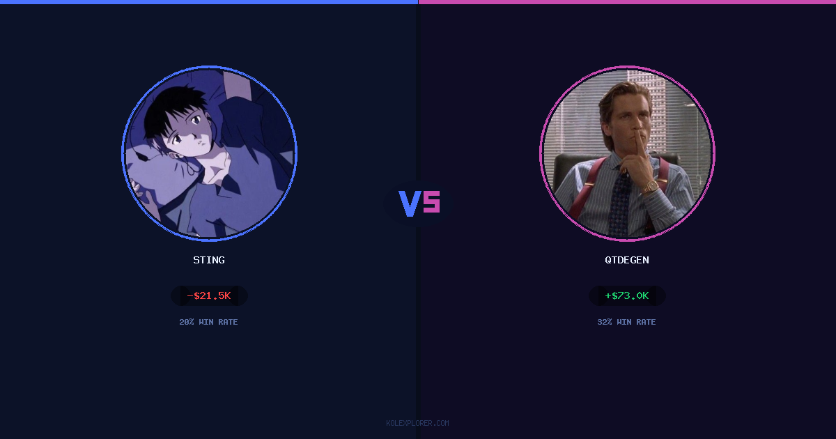 Sting vs QTDEGEN preview
