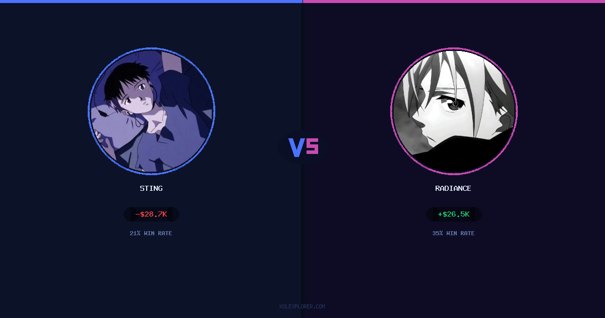 Sting vs Radiance preview