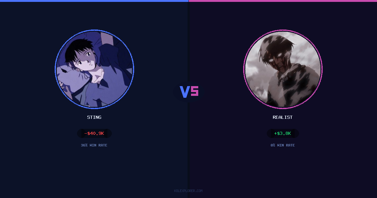 Sting vs Realist preview