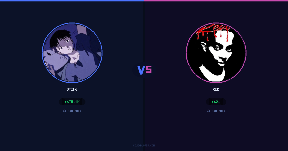 Sting vs Red preview
