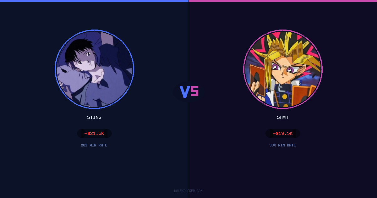 Sting vs Shah preview
