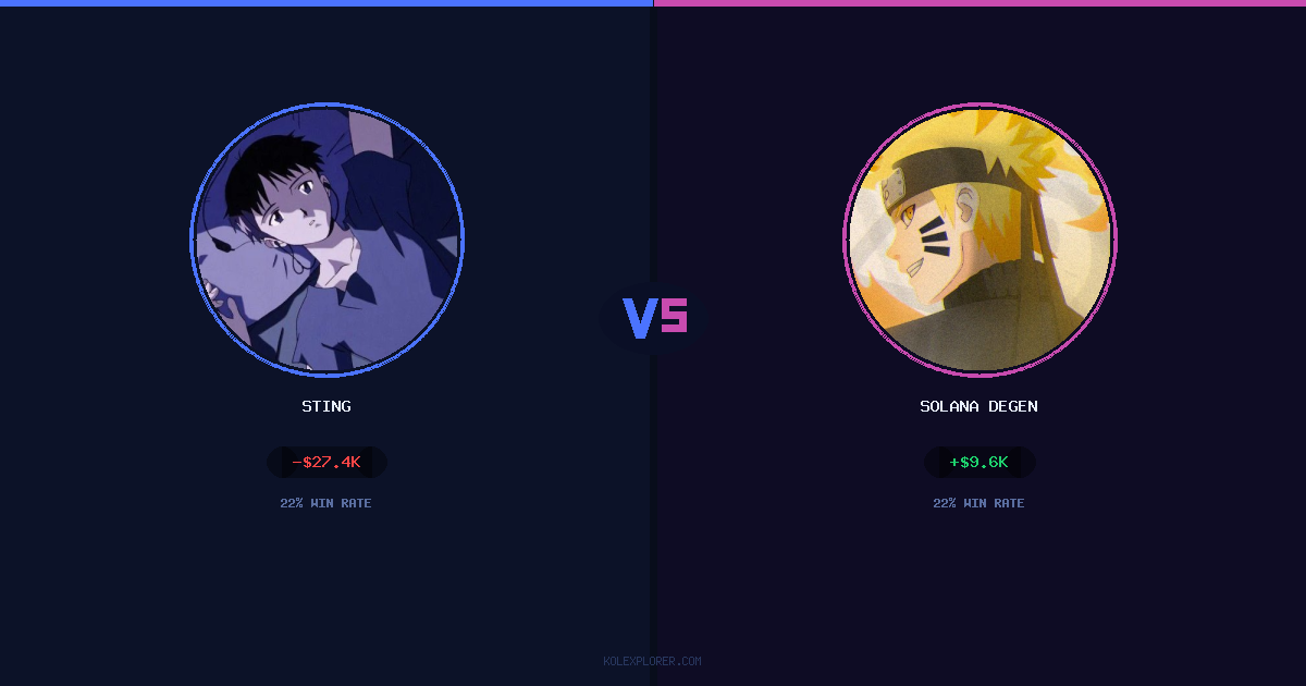 Sting vs Solana degen preview
