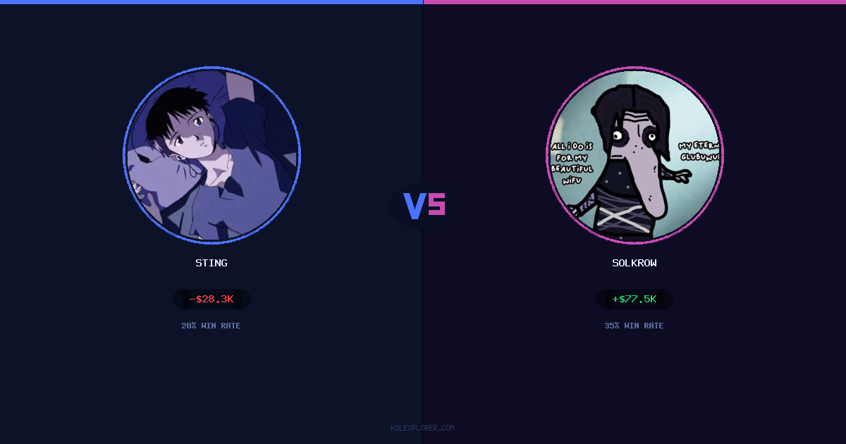 Sting vs Solkrow preview