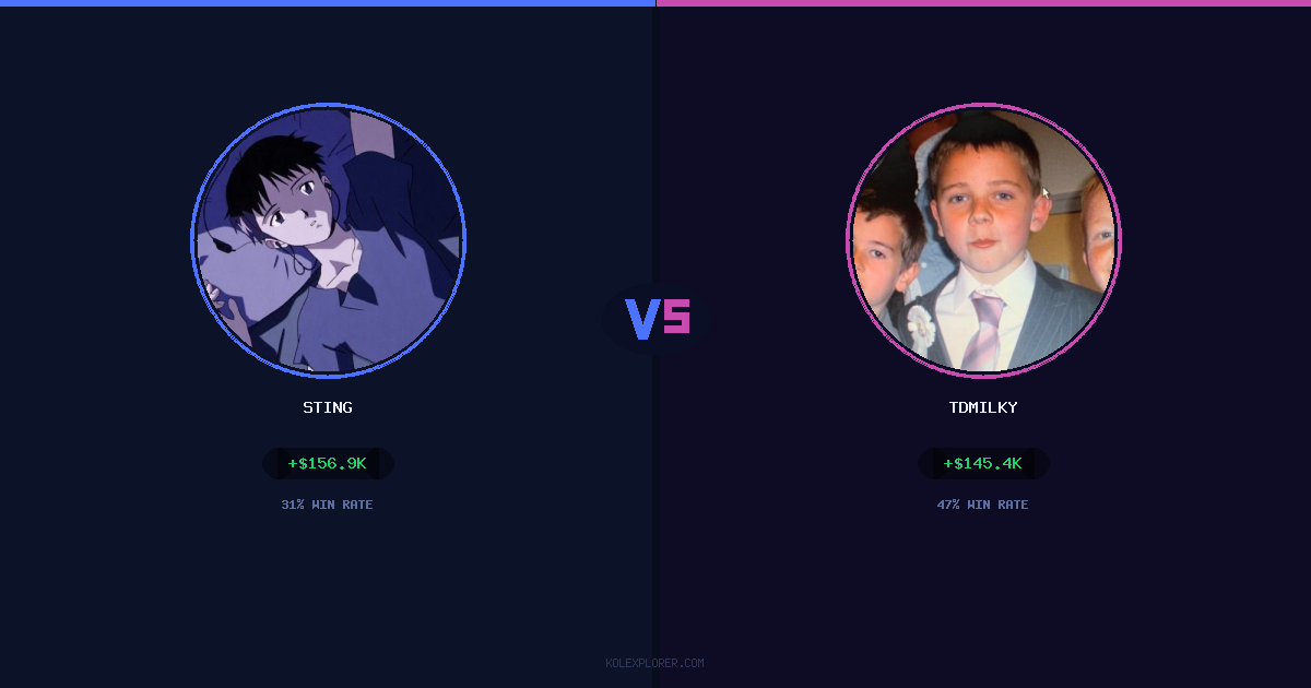 Sting vs Tdmilky preview