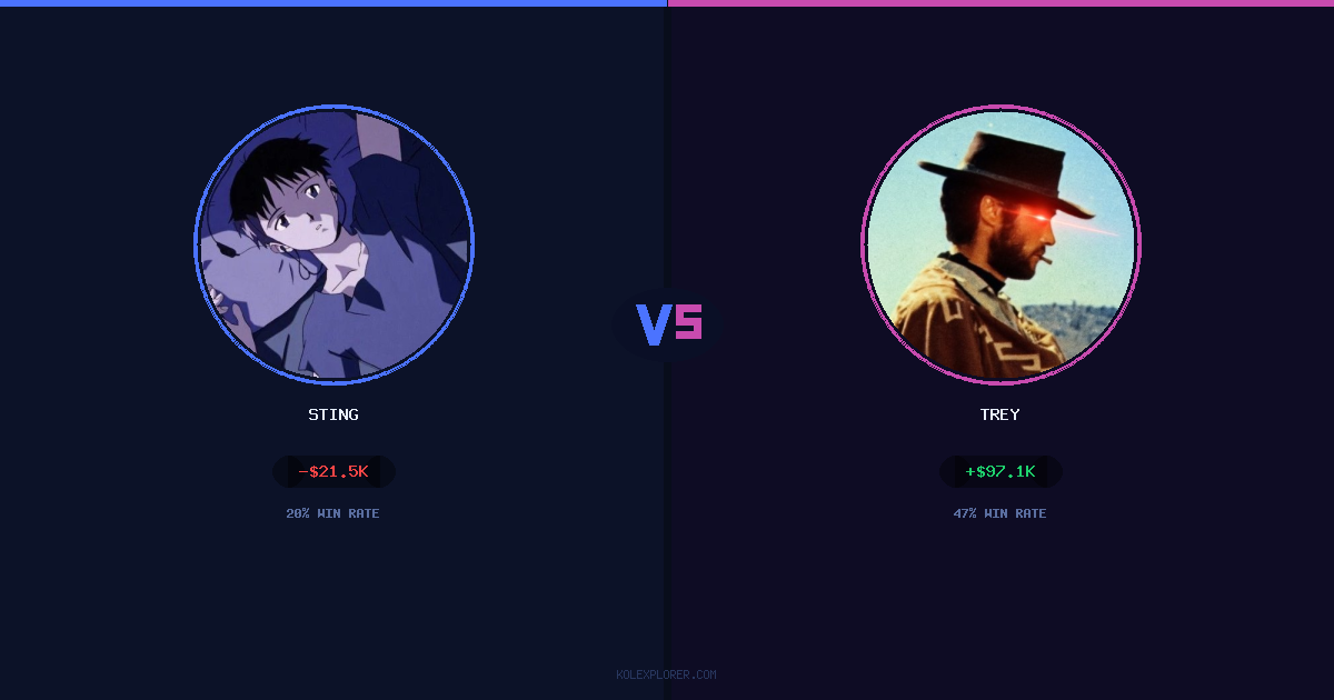 Sting vs Trey preview