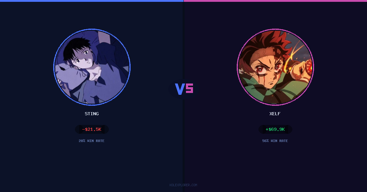 Sting vs Xelf preview