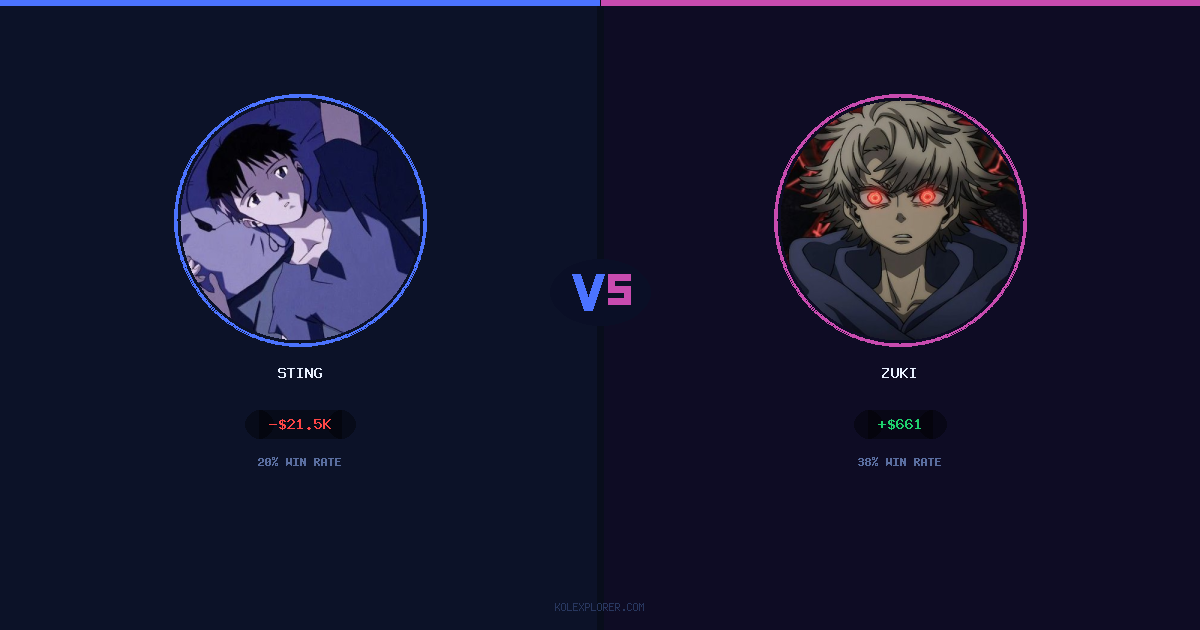 Sting vs Zuki preview