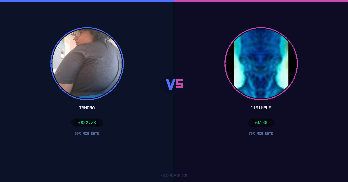 T9ndra vs ^1s1mple preview