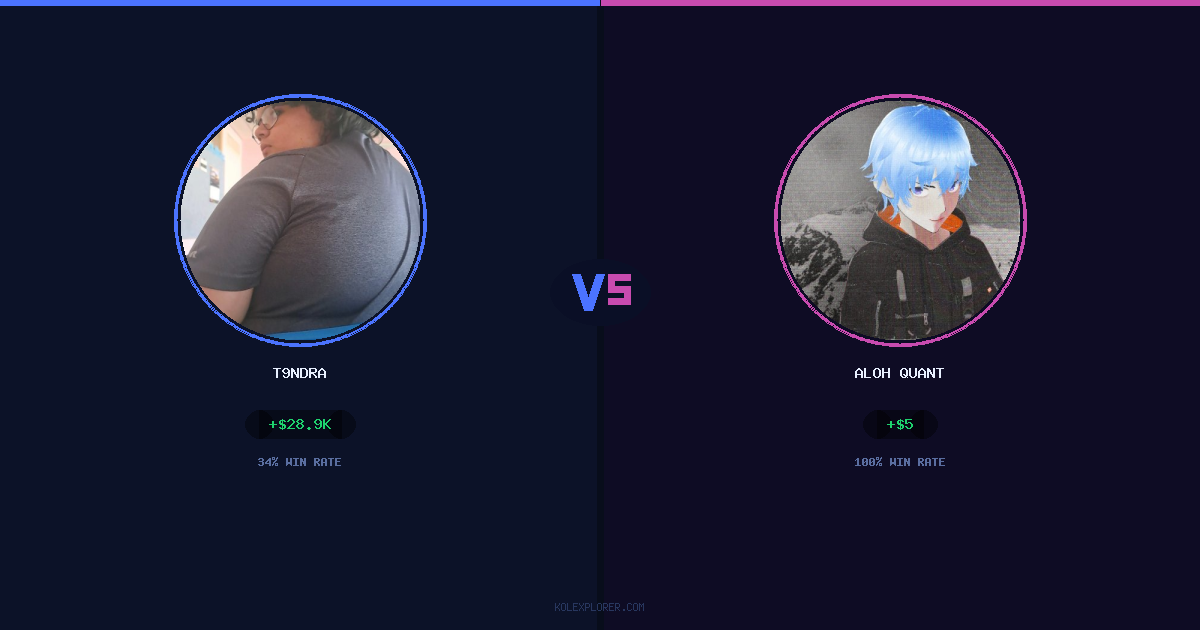 T9ndra vs Aloh Quant preview