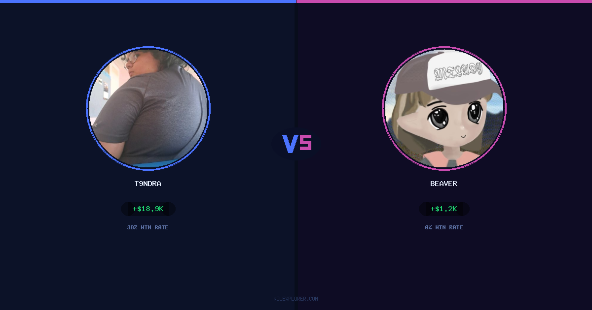 T9ndra vs Beaver preview