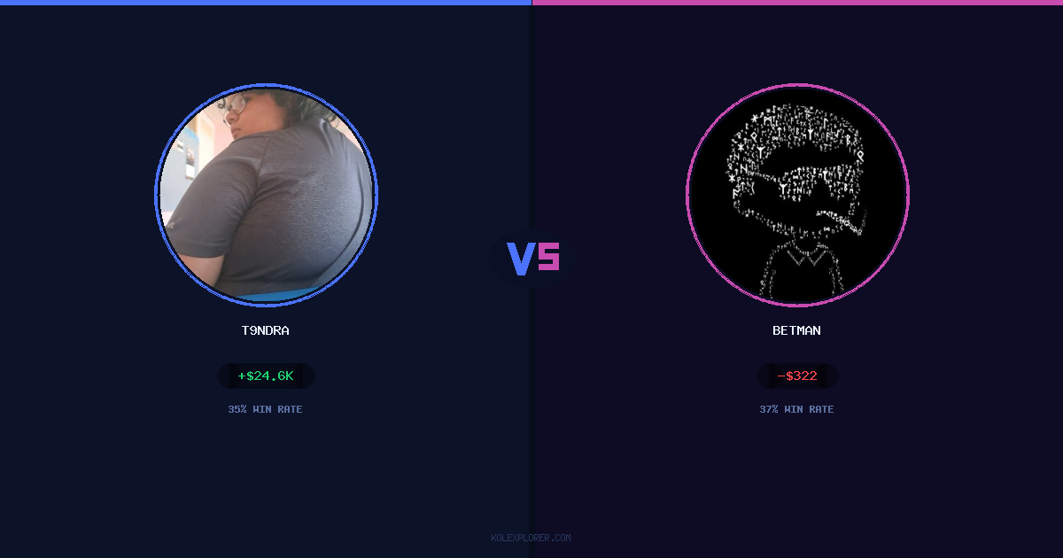T9ndra vs Betman preview