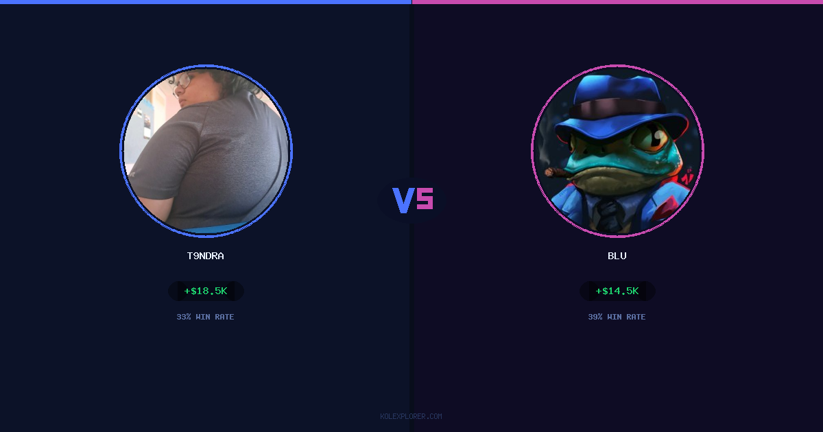 T9ndra vs Blu preview