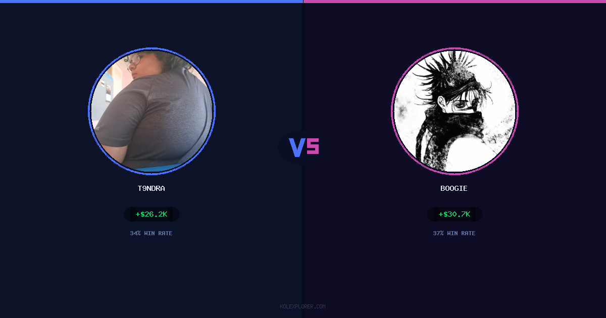 T9ndra vs Boogie preview