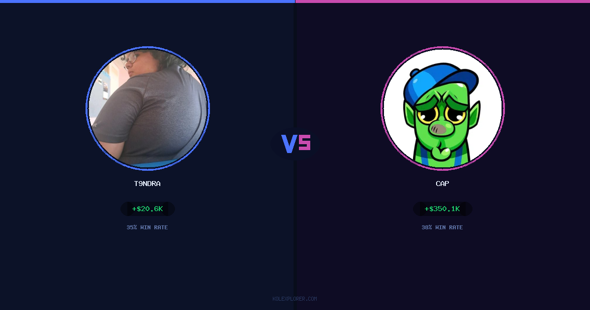 T9ndra vs Cap preview