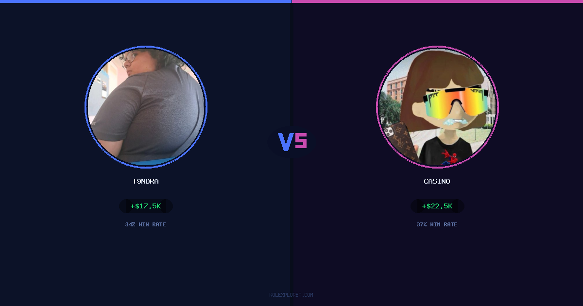 T9ndra vs Casino preview