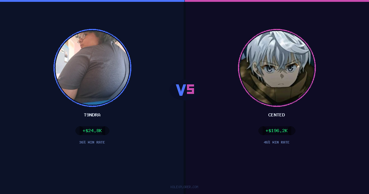 T9ndra vs Cented preview
