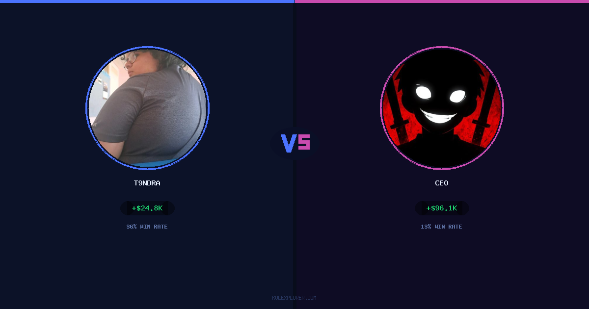 T9ndra vs Ceo preview