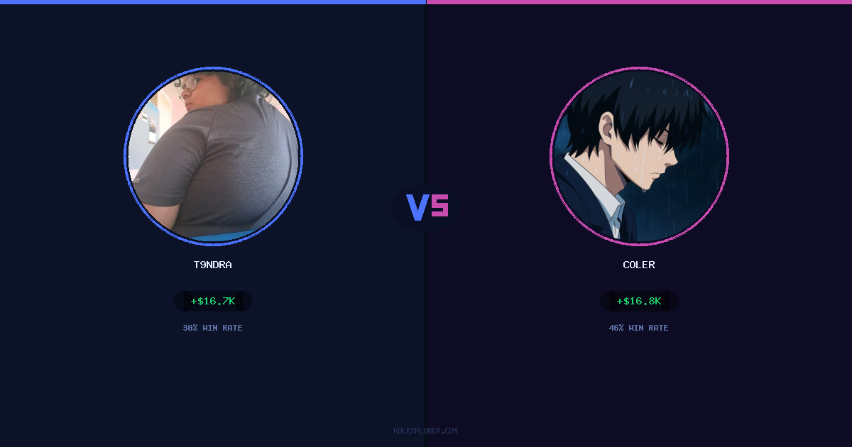 T9ndra vs Coler preview
