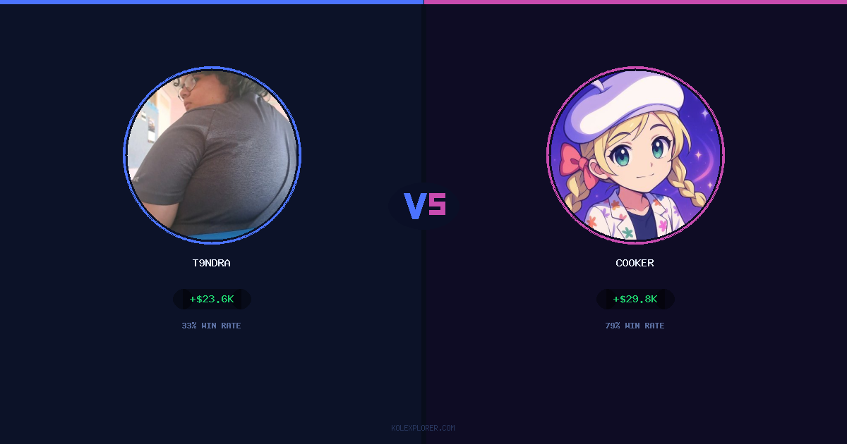 T9ndra vs Cooker preview
