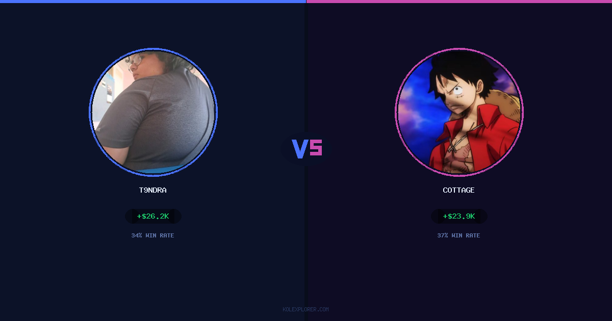 T9ndra vs Cottage preview