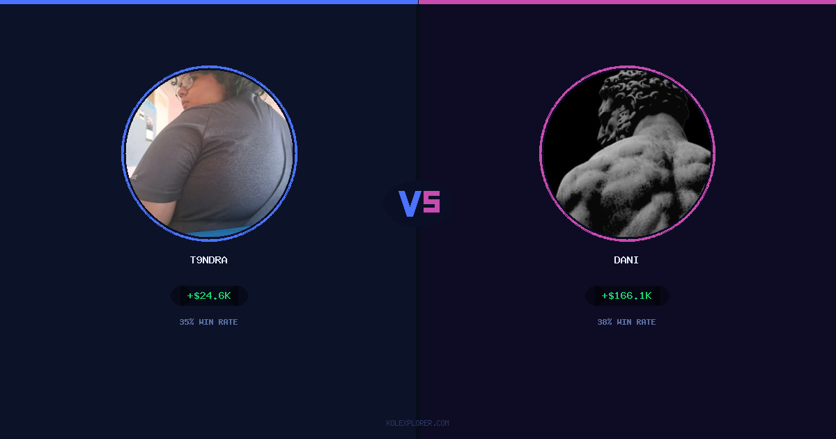 T9ndra vs Dani preview