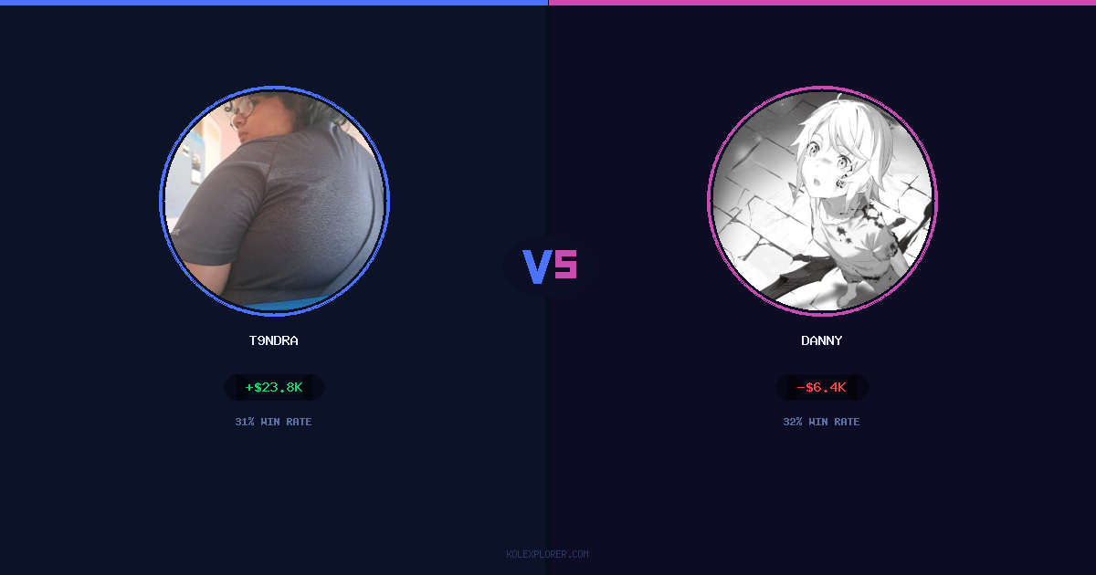 T9ndra vs Danny preview
