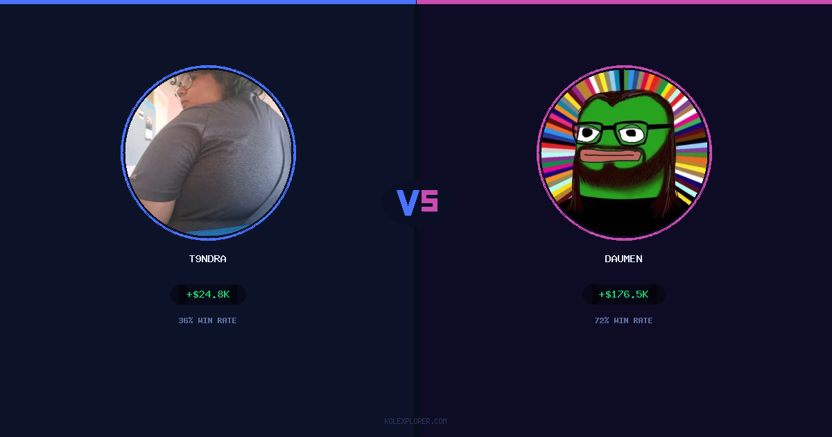 T9ndra vs Daumen preview