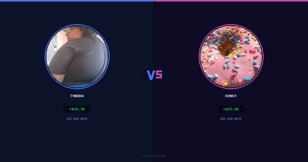 T9ndra vs Donut preview
