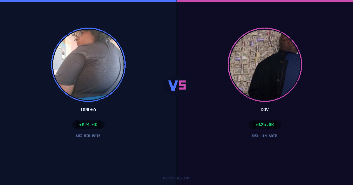 T9ndra vs Dov preview