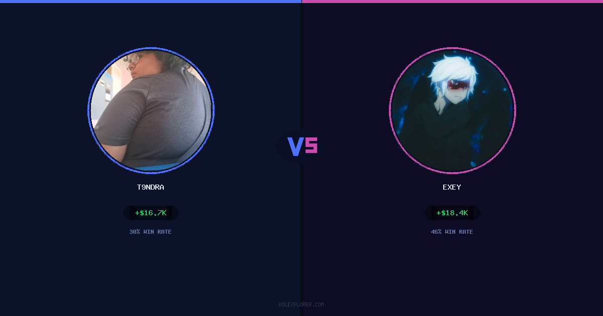 T9ndra vs Exey preview