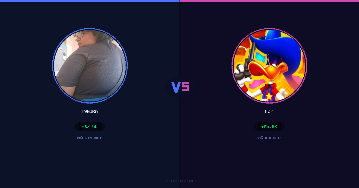 T9ndra vs Fz7 preview