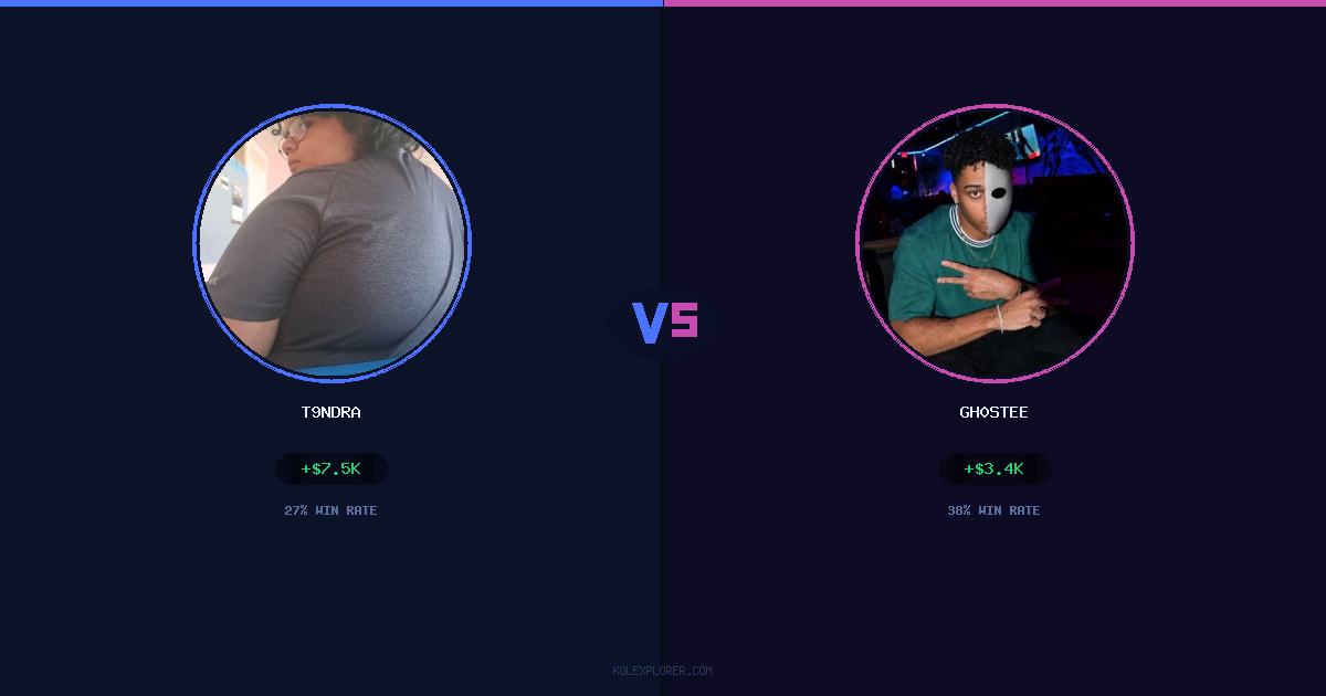 T9ndra vs Gh0stee preview