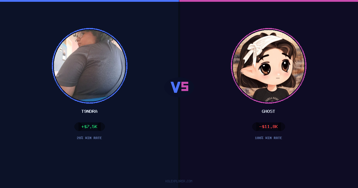 T9ndra vs Ghost preview
